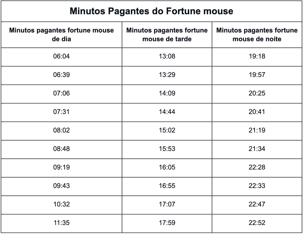 como criar uma casa de aposta